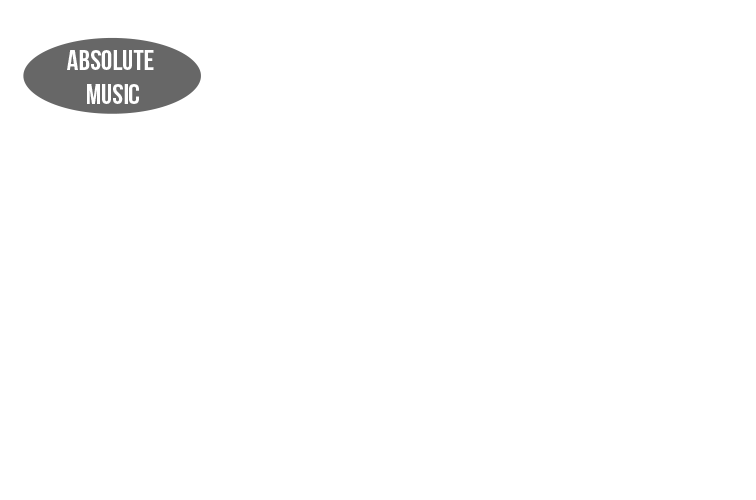 Terminologie Absolute Musik